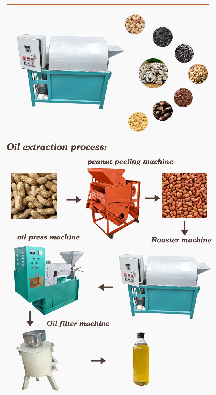 low cost Cooking Oil Making Sunflower Hemp Seed Cold Oil Presser Sesame Peanut Soybean olive Oil Press Machine